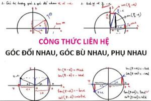 công thức bù trừ góc