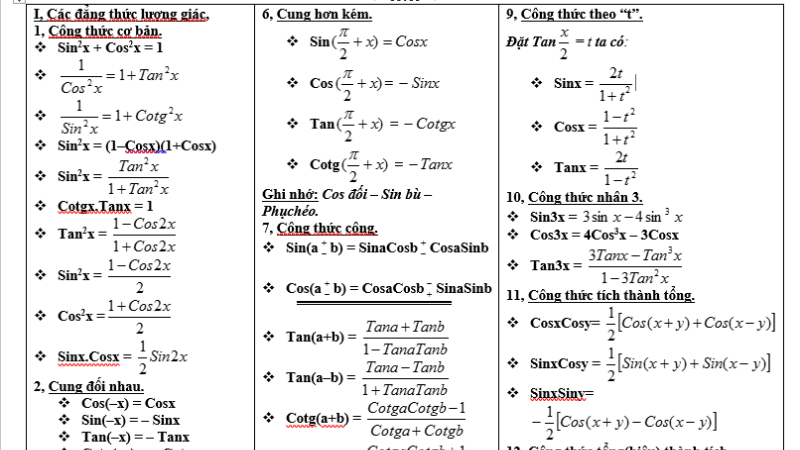 công thức lượng giác 11