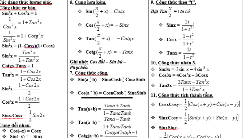 công thức lượng giác 11