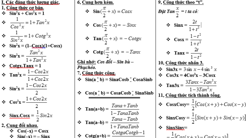 công thức lượng giác lớp 11