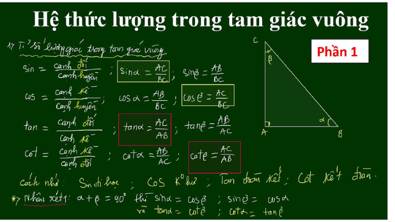 công thức lượng giác trong tam giác vuông