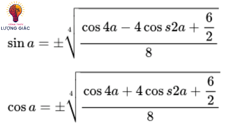 6 công thức lượng giác cơ bản