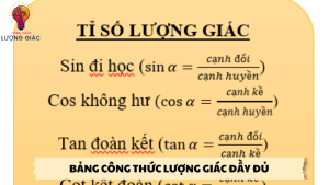 cách nhớ công thức lượng giác