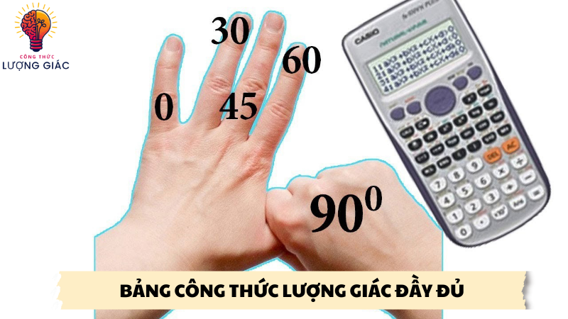 cách nhớ công thức lượng giác